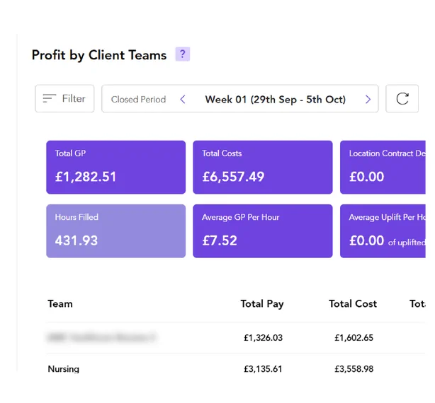Track Profitability in Real Time foreground image
